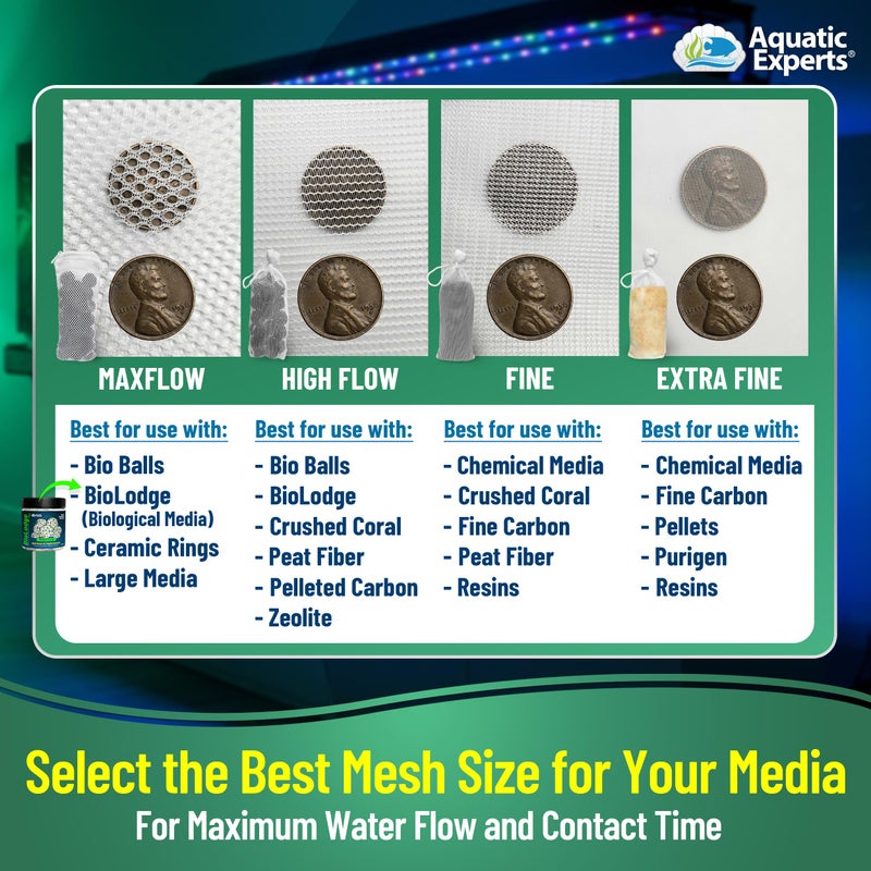Aquatic Experts Extra Fine Aquarium Media Bag, Durable Drawstring Bags for Fish Tank Filters,150 Micron Mesh, (Extra Fine, 5" x 9" - 4 Pack) - Image 4